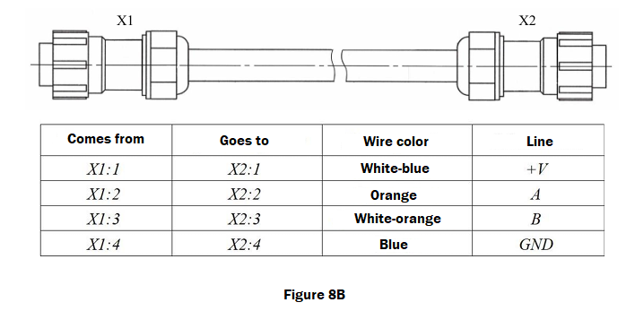 File:Sokol-A pinout 3.png