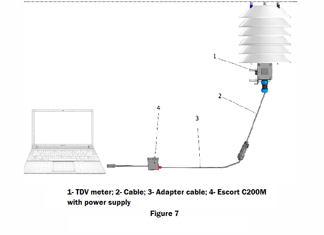 File:Sokol-TDV + PC.png
