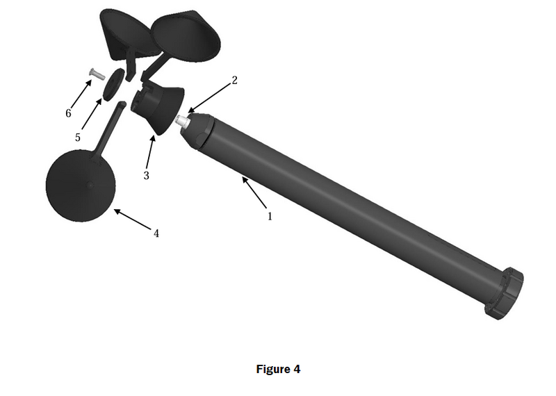File:Anemometer of the Sokol-A.png
