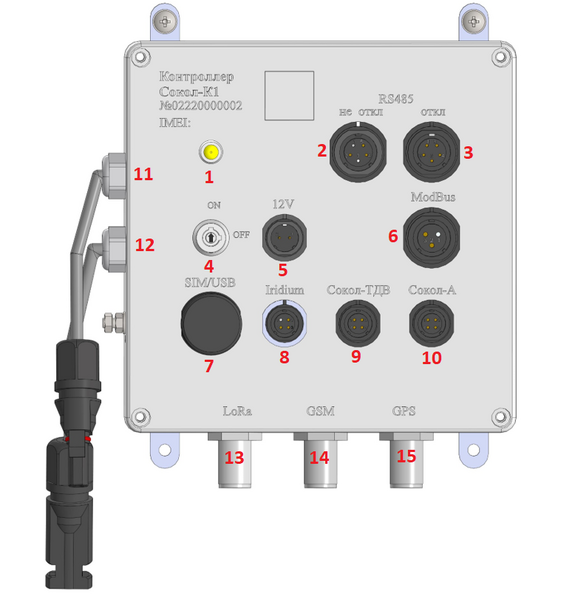 File:Sokol-K1 pinout 1.png