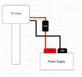 Thumbnail for version as of 17:38, 17 April 2026
