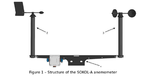 Sokol-A construction.png