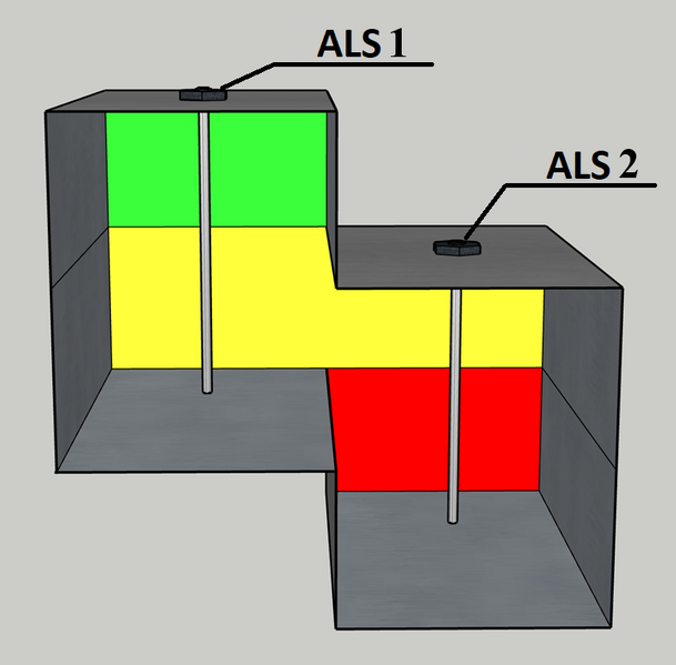 File:ALS example1.png